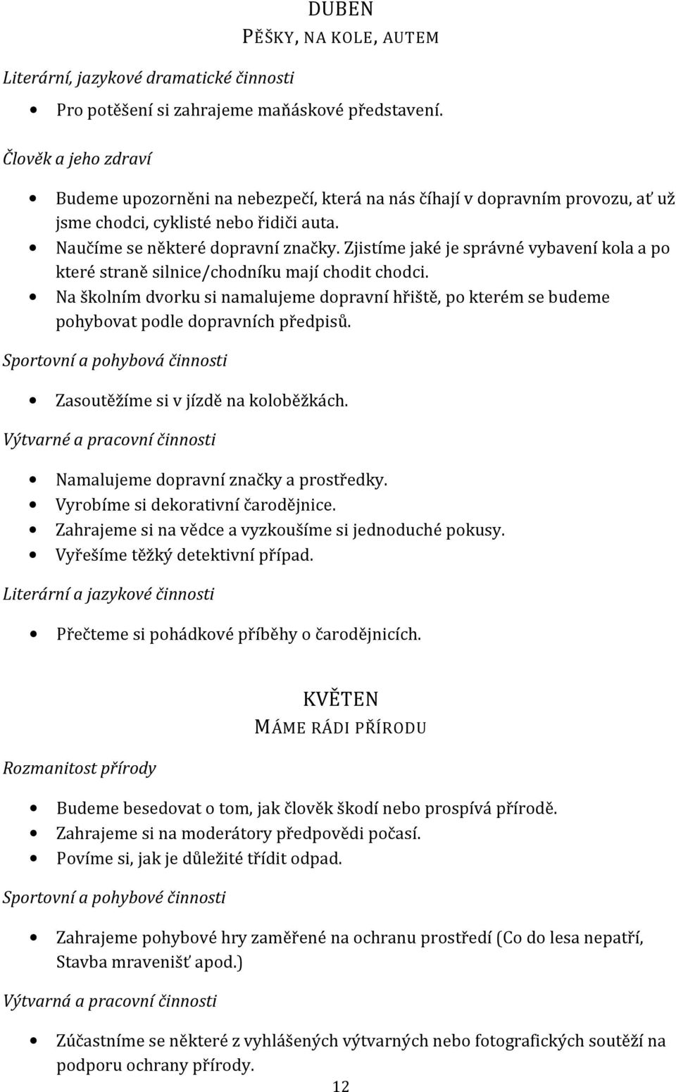 Zjistíme jaké je správné vybavení kola a po které straně silnice/chodníku mají chodit chodci. Na školním dvorku si namalujeme dopravní hřiště, po kterém se budeme pohybovat podle dopravních předpisů.