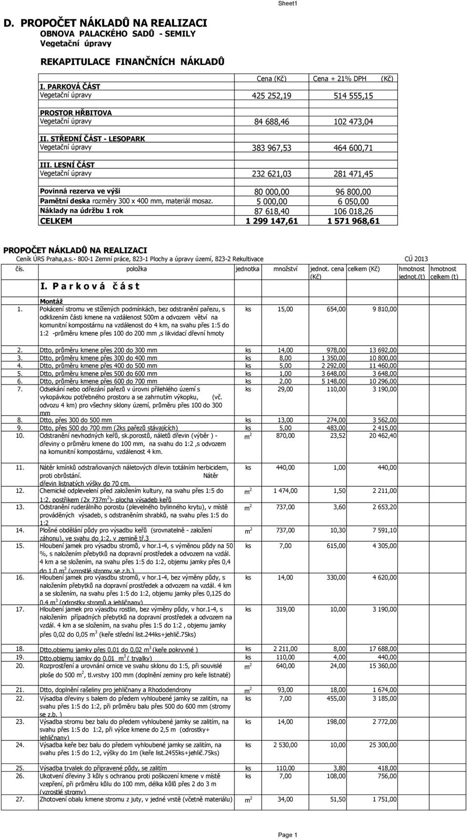 Náklady na údržbu 1 rok CELKEM Cena (Kč) Cena + 21% DPH (Kč) 425 252,19 514 555,15 84 688,46 102 473,04 383 967,53 464 600,71 232 621,03 281 471,45 80 000,00 96 800,00 5 000,00 6 050,00 87 618,40 106