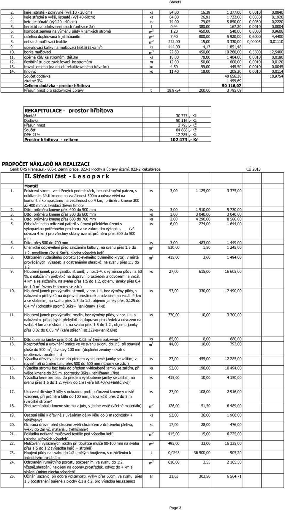 zemina na výměnu půdy v jamkách stromů m 3 1,20 450,00 540,00 0,8000 0,9600 7. rašelina doplňovaná k jehličnanům m 3 7,40 800,00 5 920,00 0,6000 4,4400 8.