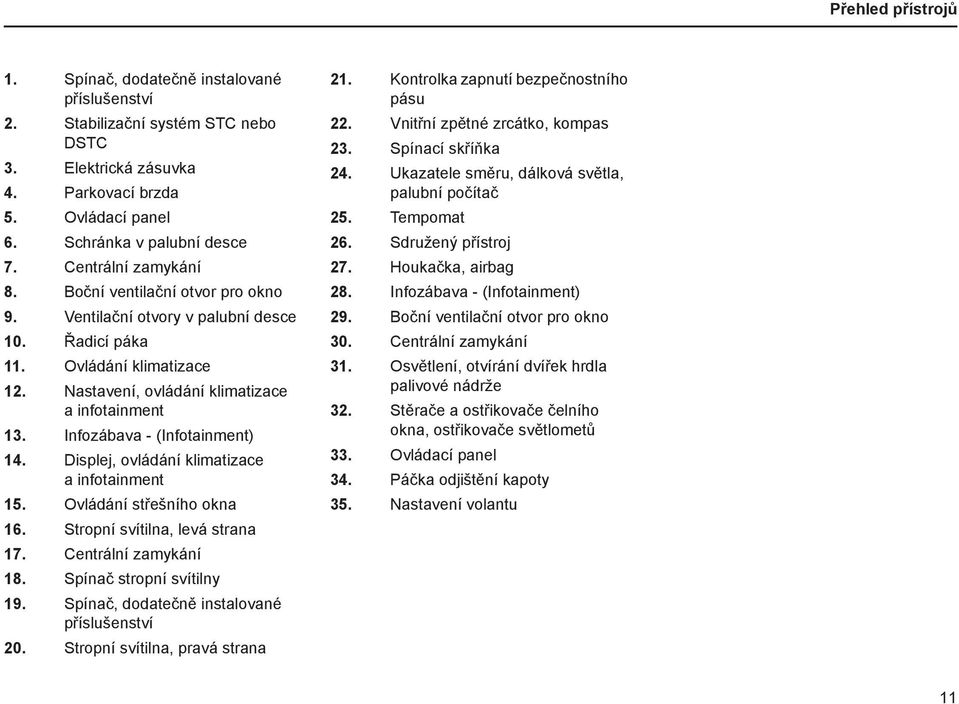 Infozábava - (Infotainment) 14. Displej, ovládání klimatizace a infotainment 15. Ovládání střešního okna 16. Stropní svítilna, levá strana 17. Centrální zamykání 18. Spínač stropní svítilny 19.