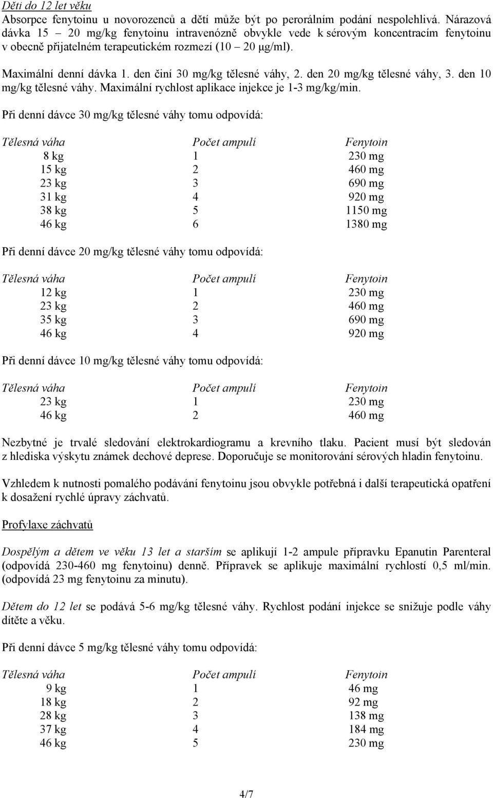 den činí 30 mg/kg tělesné váhy, 2. den 20 mg/kg tělesné váhy, 3. den 10 mg/kg tělesné váhy. Maximální rychlost aplikace injekce je 1-3 mg/kg/min.