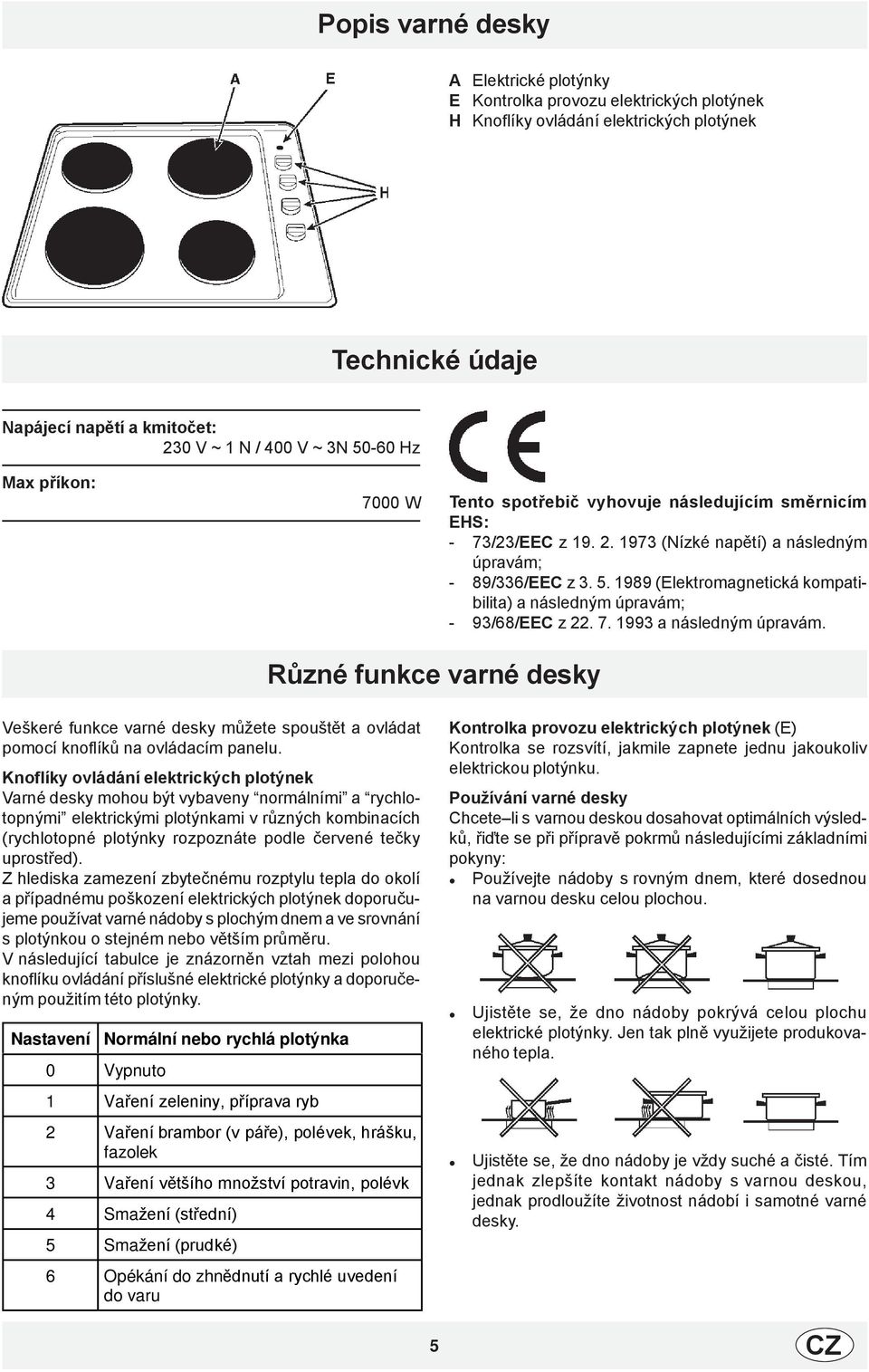 1989 (Elektromagnetická kompatibilita) a následným úpravám; - 93/68/EEC z 22. 7. 1993 a následným úpravám.