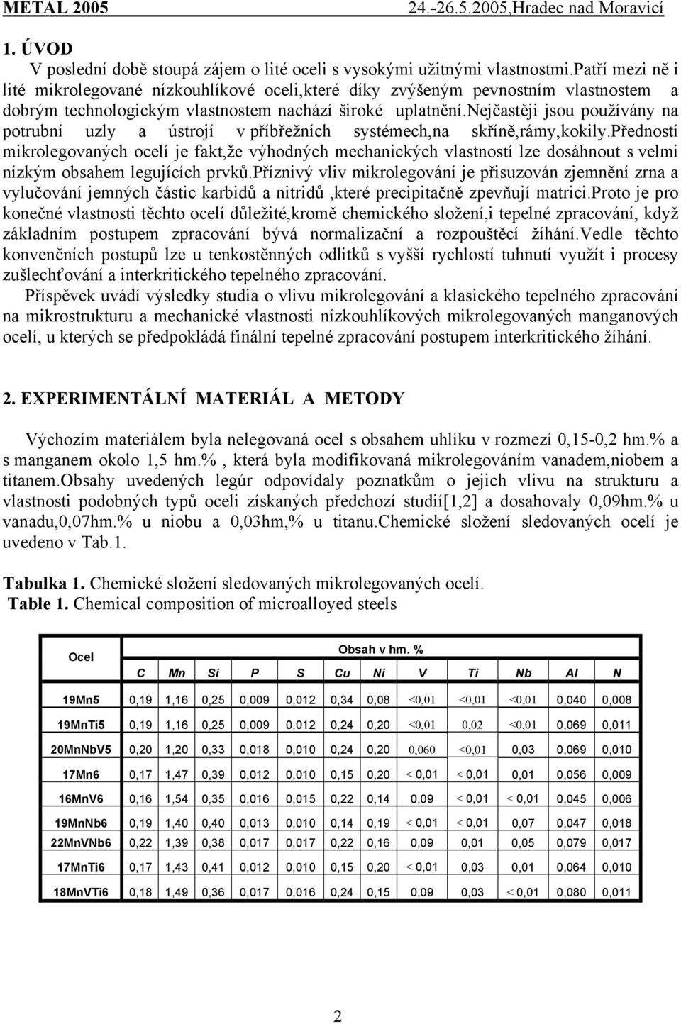 nejčastěji jsou používány na potrubní uzly a ústrojí v příbřežních systémech,na skříně,rámy,kokily.