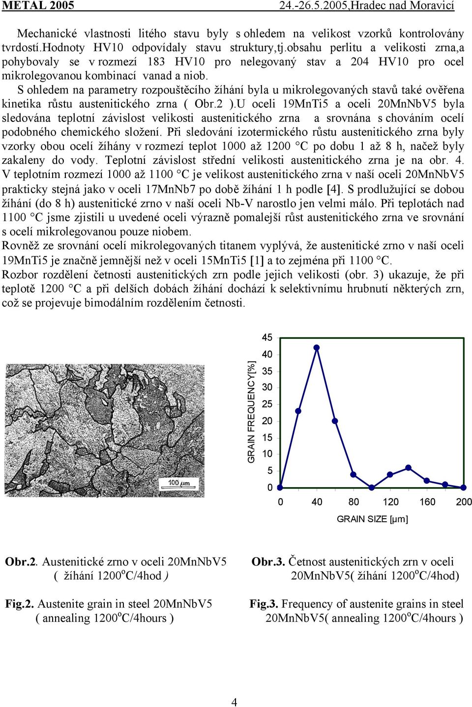 S ohledem na parametry rozpouštěcího žíhání byla u mikrolegovaných stavů také ověřena kinetika růstu austenitického zrna ( Obr.2 ).