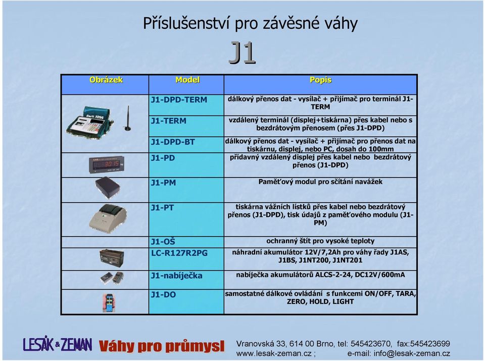 bezdrátový přenos (J1-DPD) Paměťový modul pro sčítání navážek J1-PT J1-OŠ LC-R127R2PG J1-nabíječka J1-DO tiskárna vážních lístků přes kabel nebo bezdrátový přenos (J1-DPD), tisk údajů z paměťového