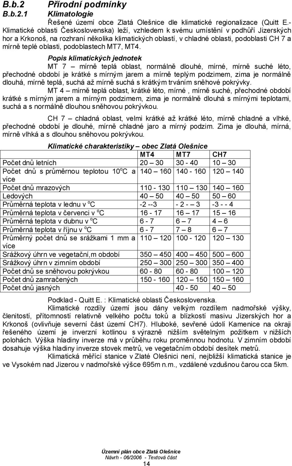 oblasti, podoblastech MT7, MT4.