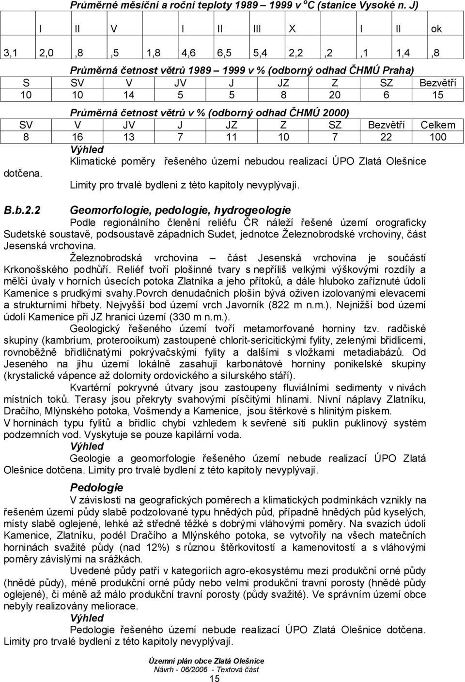 četnost větrů v % (odborný odhad ČHMÚ 2000) SV V JV J JZ Z SZ Bezvětří Celkem 8 16 13 7 11 10 7 22 100 Výhled Klimatické poměry řešeného území nebudou realizací ÚPO Zlatá Olešnice dotčena.