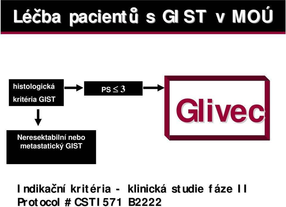 nebo metastatický GIST Indika ní kritéria