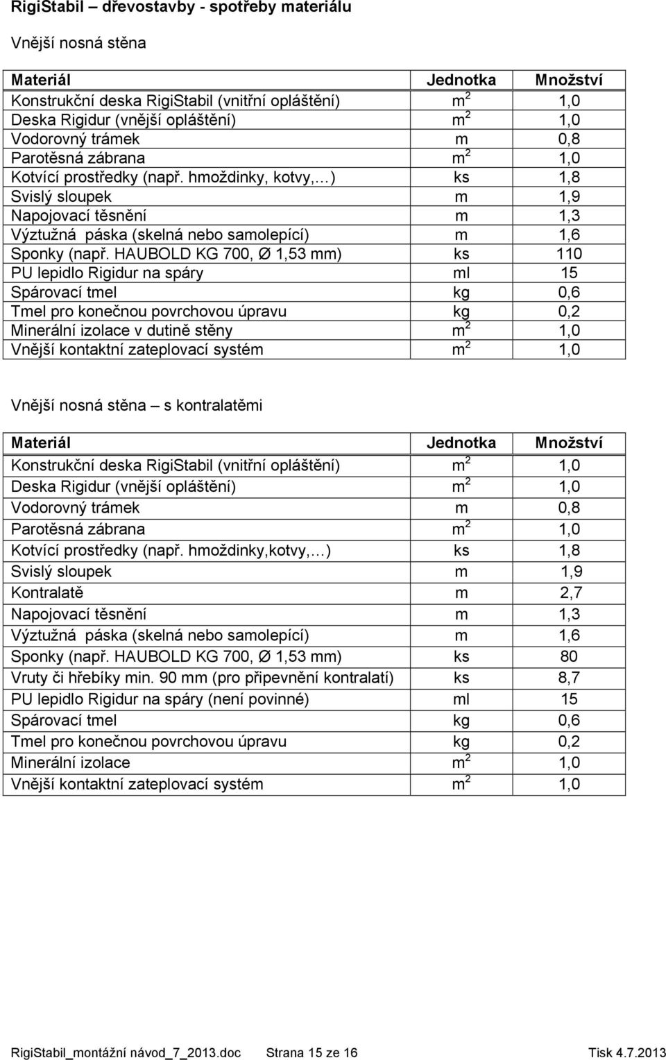 HAUBOLD KG 700, Ø,53 mm) ks 0 PU lepidlo Rigidur na spáry ml 5 Spárovací tmel kg 0,6 Tmel pro konečnou povrchovou úpravu kg 0,2 Minerální izolace v dutině stěny m 2,0 Vnější kontaktní zateplovací