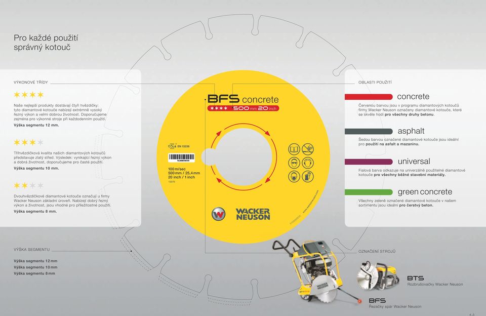 Červenou barvou jsou v programu diamantových kotoučů firmy Wacker Neuson označeny diamantové kotouče, které se skvěle hodí pro všechny druhy betonu. 0 inch.
