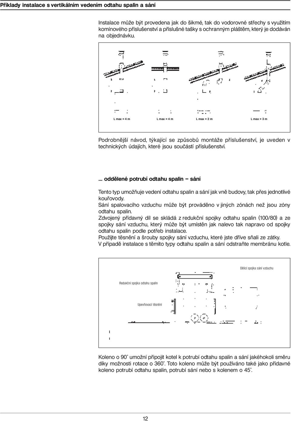 L max = 4 m L max = 4 m L max = 2 m L max = 3 m Podrobnější návod, týkající se způsobů montáže příslušenství, je uveden v technických údajích, které jsou součástí příslušenství.