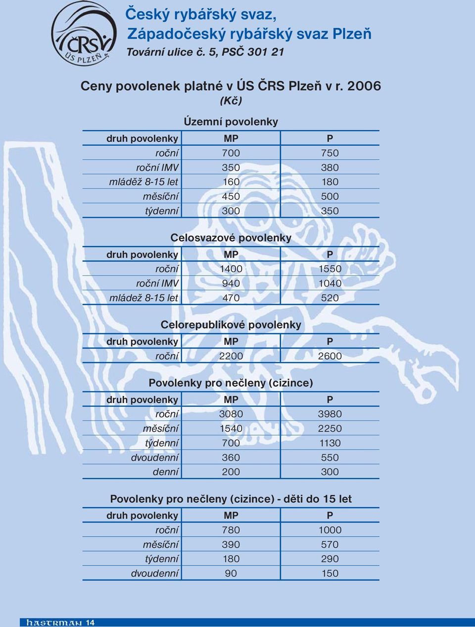 MP P roční 1400 1550 roční IMV 940 1040 mládež 8-15 let 470 520 Celorepublikové povolenky druh povolenky MP P roční 2200 2600 Povolenky pro nečleny (cizince) druh povolenky