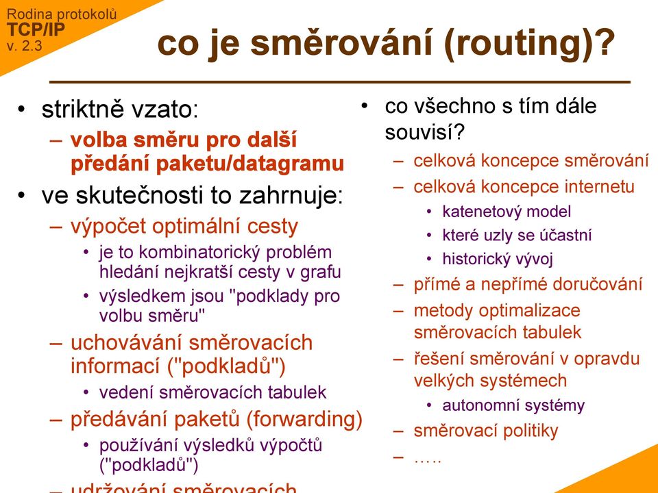 grafu výsledkem jsou "podklady pro volbu směru" uchovávání směrovacích informací ("podkladů") vedení směrovacích tabulek předávání paketů (forwarding) používání výsledků