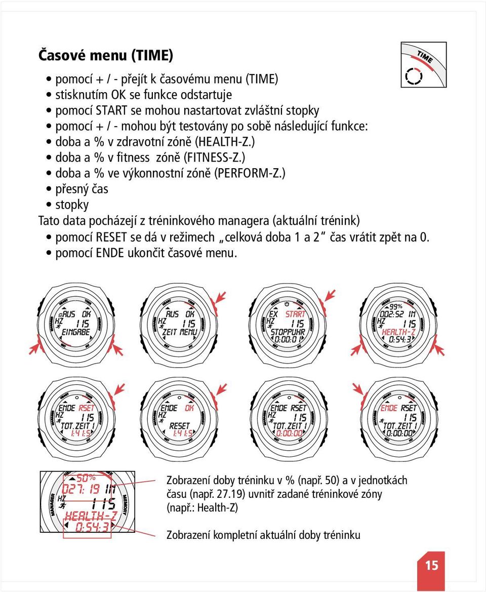 ) přesný čas stopky Tato data pocházejí z tréninkového managera (aktuální trénink) pomocí RESET se dá v režimech celková doba 1 a 2 čas vrátit zpět na 0.