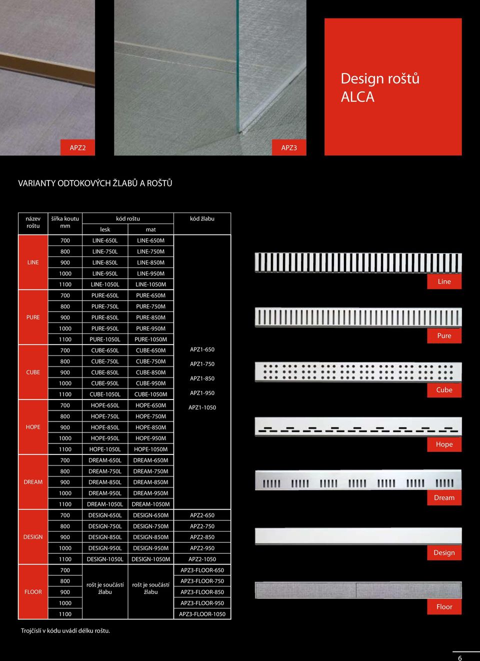 700 800 900 CUBE-650L CUBE-750L CUBE-850L CUBE-650M CUBE-750M CUBE-850M APZ1-650 APZ1-750 1000 1100 700 CUBE-950L CUBE-1050L HOPE-650L CUBE-950M CUBE-1050M HOPE-650M APZ1-850 APZ1-950 APZ1-1050 800