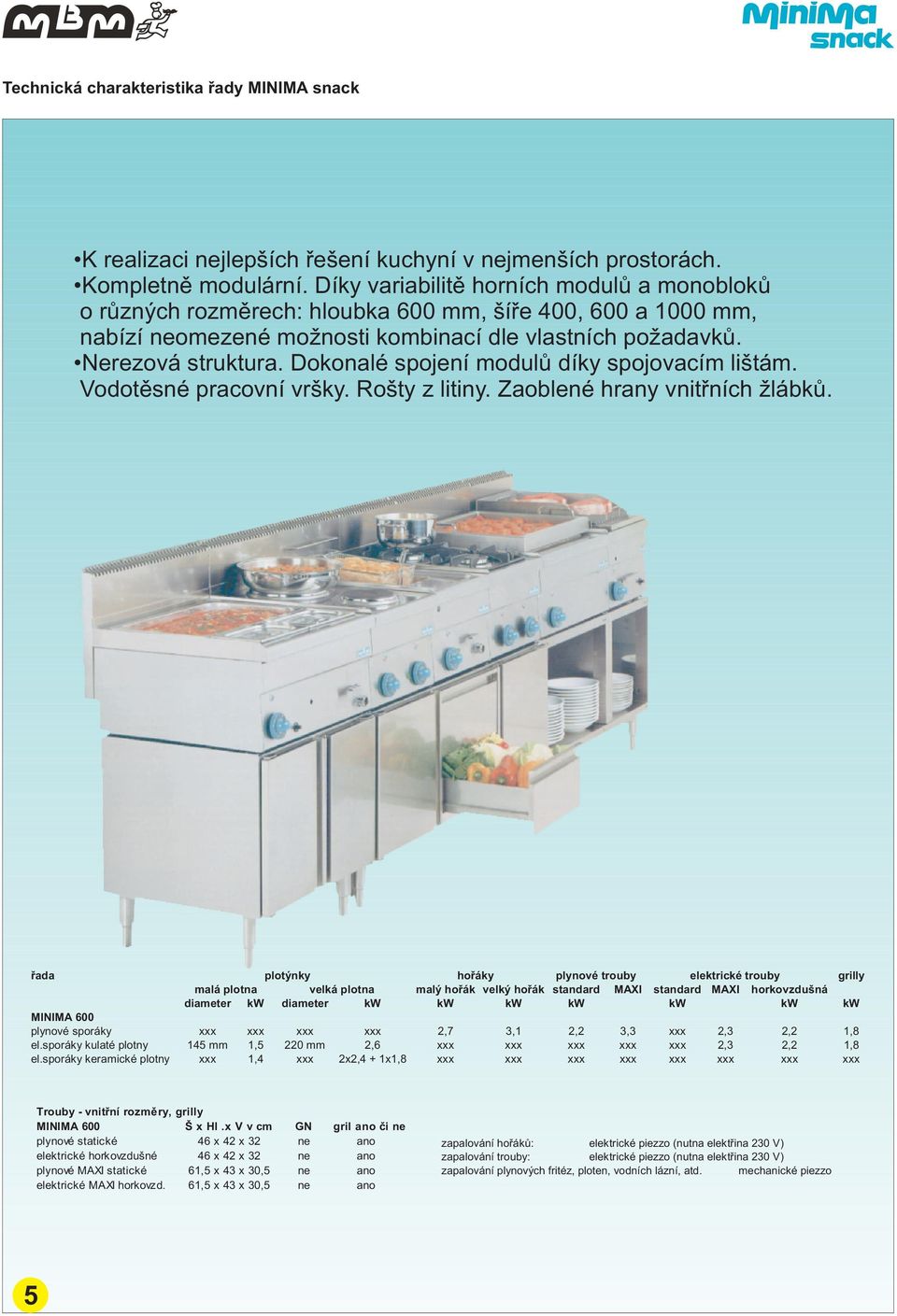 Dokonalé spojení modulù díky spojovacím lištám. Vodotìsné pracovní vršky. Rošty z litiny. Zaoblené hrany vnitøních lábkù.