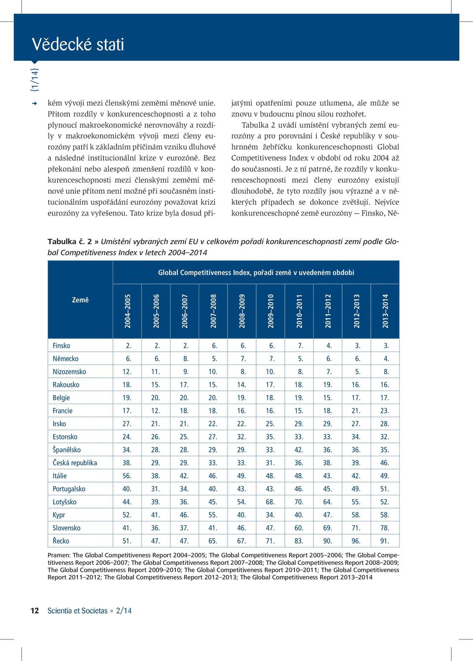 institucionální krize v eurozóně.