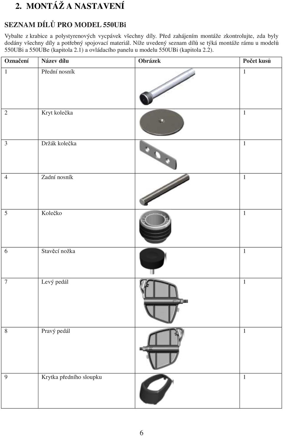 Níže uvedený seznam dílů se týká montáže rámu u modelů 550UBi a 550UBe (kapitola 2.1) a ovládacího panelu u modelu 550UBi (kapitola 2.