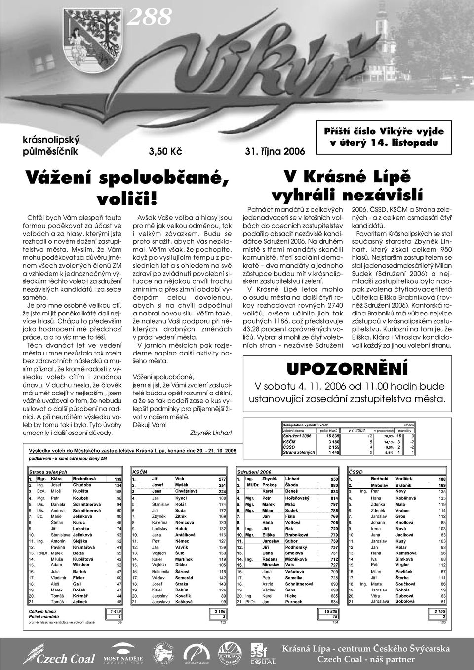 Myslím, Ïe Vám mohu podûkovat za dûvûru jménem v ech zvolen ch ãlenû ZM a vzhledem k jednoznaãn m v sledkûm tûchto voleb i za sdruïení nezávisl ch kandidátû i za sebe samého.