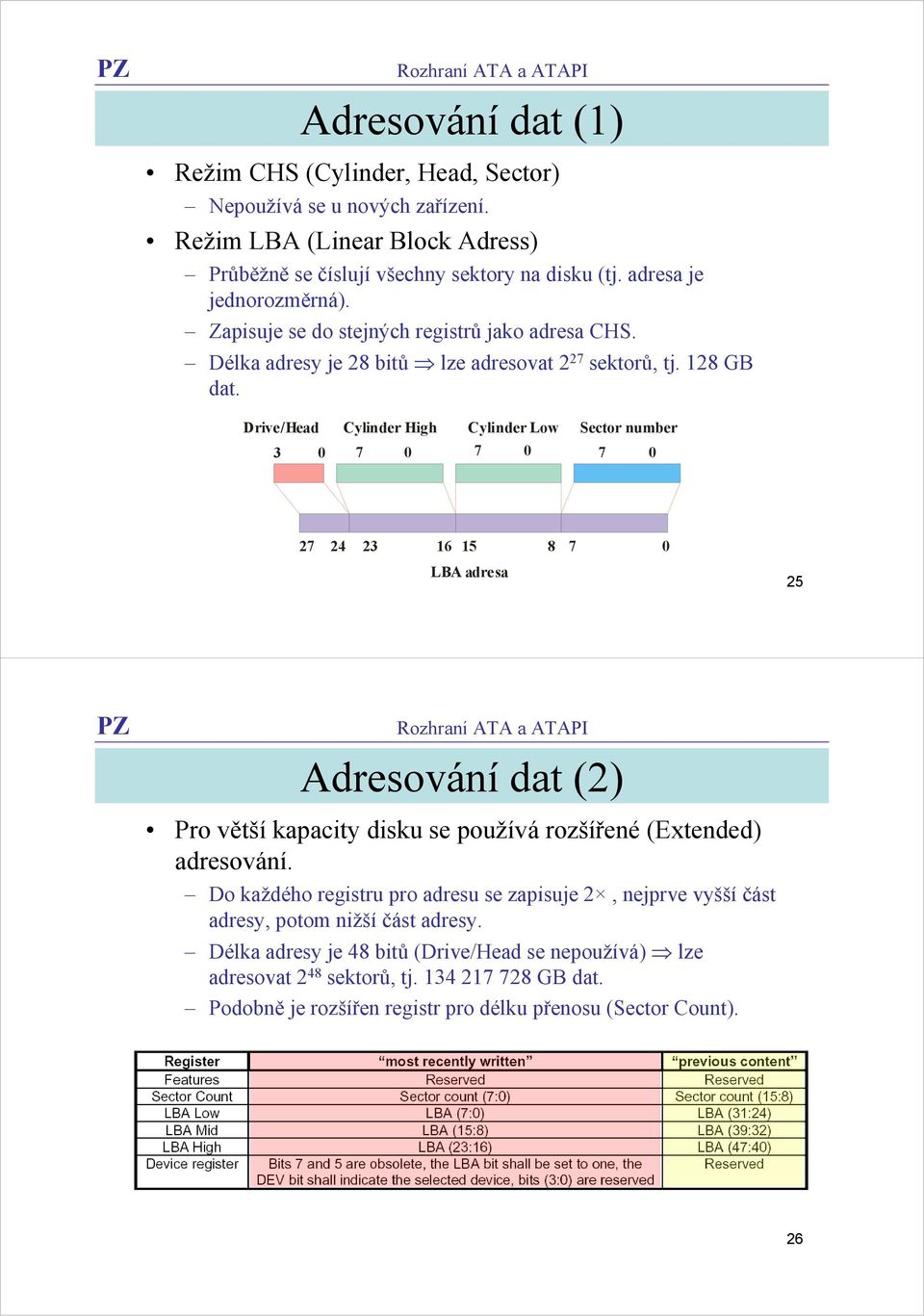 Drive/Head Cylinder High Cylinder Low Sector number 3 0 7 0 7 0 7 0 27 24 23 16 15 8 7 0 LBA adresa 25 Adresování dat (2) Pro větší kapacity disku se používá rozšířené (Extended) adresování.