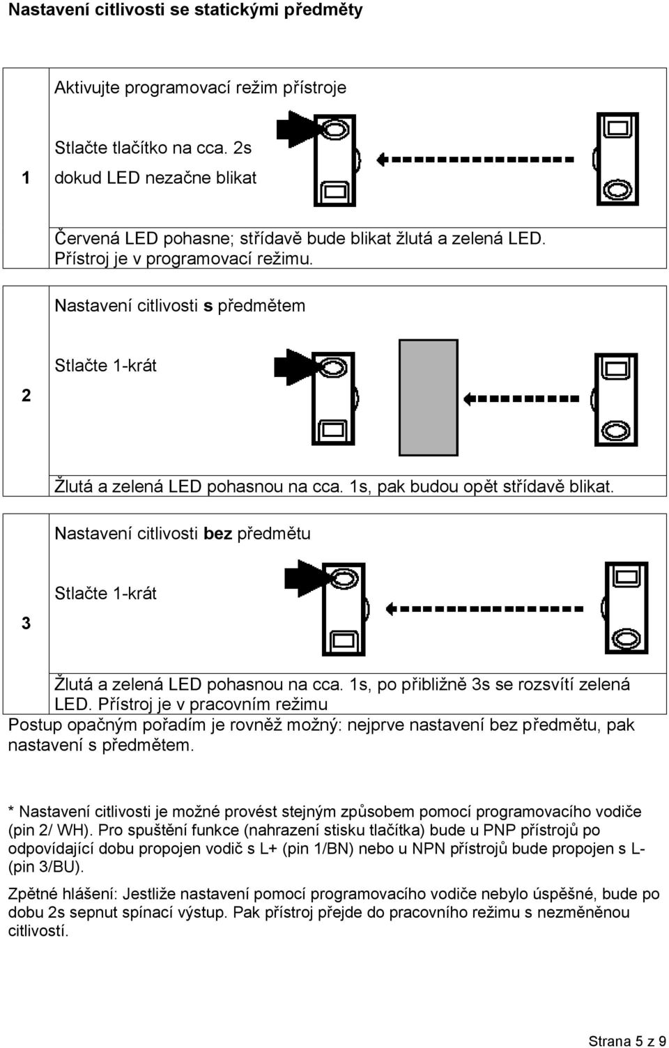 Nastavení citlivosti bez předmětu 3 Stlačte 1-krát Žlutá a zelená LED pohasnou na cca. 1s, po přibližně 3s se rozsvítí zelená LED.