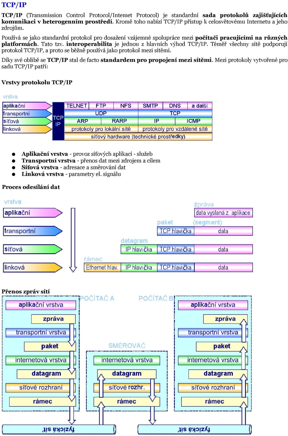 Téměř všechny sítě pdprují prtkl TCP/IP, a prt se běžně pužívá jak prtkl mezi sítěmi. Díky své blibě se TCP/IP stal de fact standardem pr prpjení mezi sítěmi.