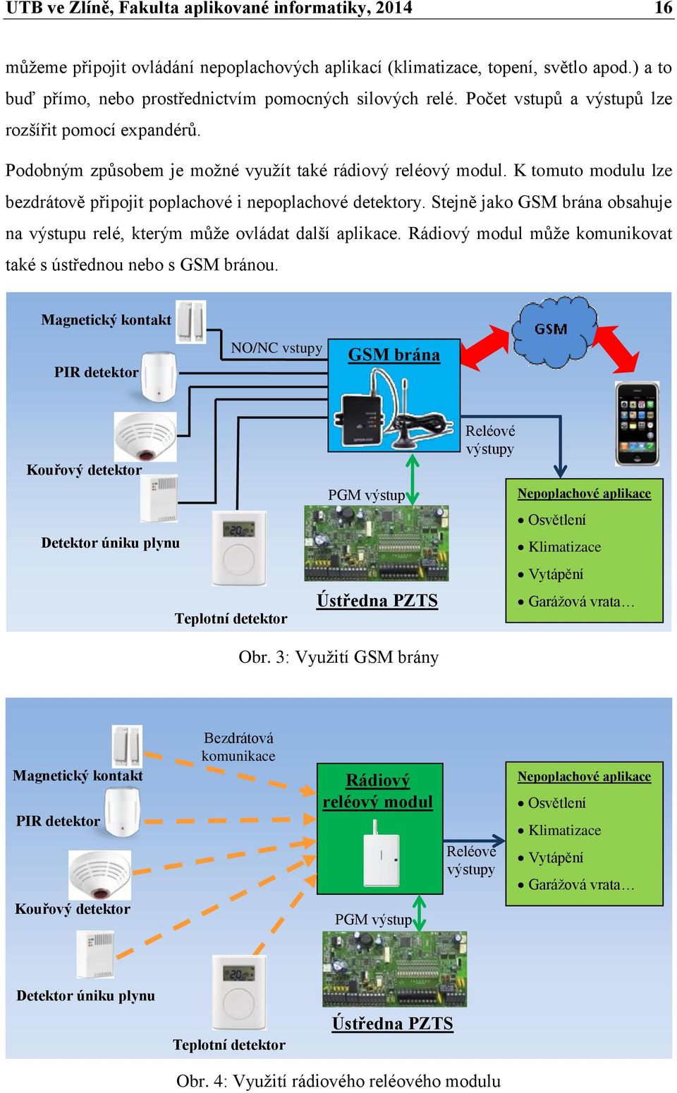 Stejně jako GSM brána obsahuje na výstupu relé, kterým může ovládat další aplikace. Rádiový modul může komunikovat také s ústřednou nebo s GSM bránou.