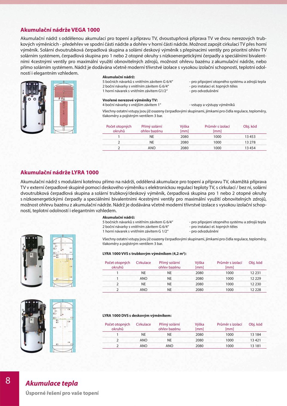 Solární dvoutrubková čerpadlová skupina a solární deskový výměník s přepínacími ventily pro prioritní ohřev TV solárním systémem, čerpadlová skupina pro 1 nebo 2 otopné okruhy s nízkoenergetickými