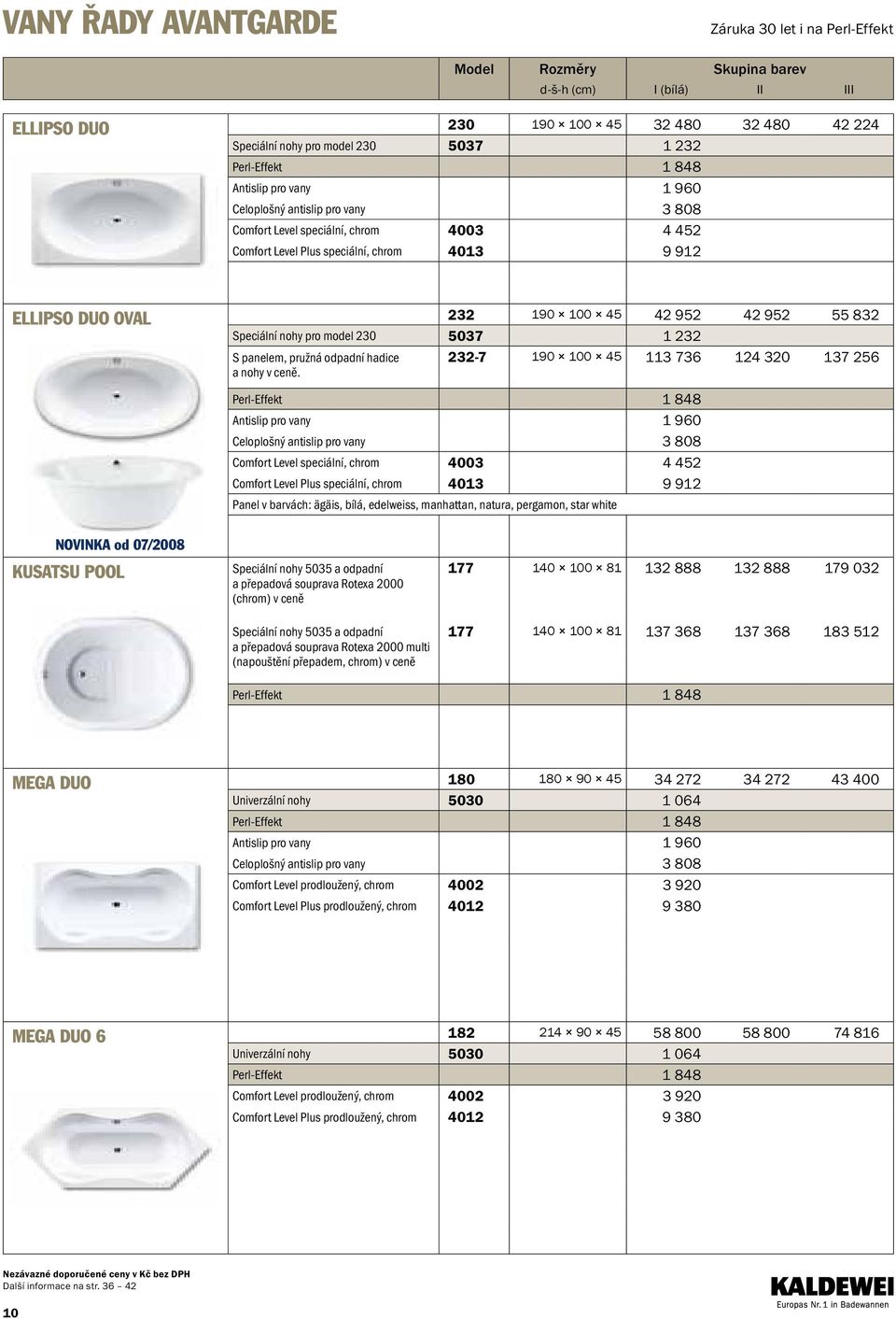 22-7 190 100 45 113 736 124 320 137 256 Comfort level speciální, chrom 400 4 452 Comfort level plus speciální, chrom 401 9 912 panel v barvách: ägäis, bílá, edelweiss, manhattan, natura, pergamon,