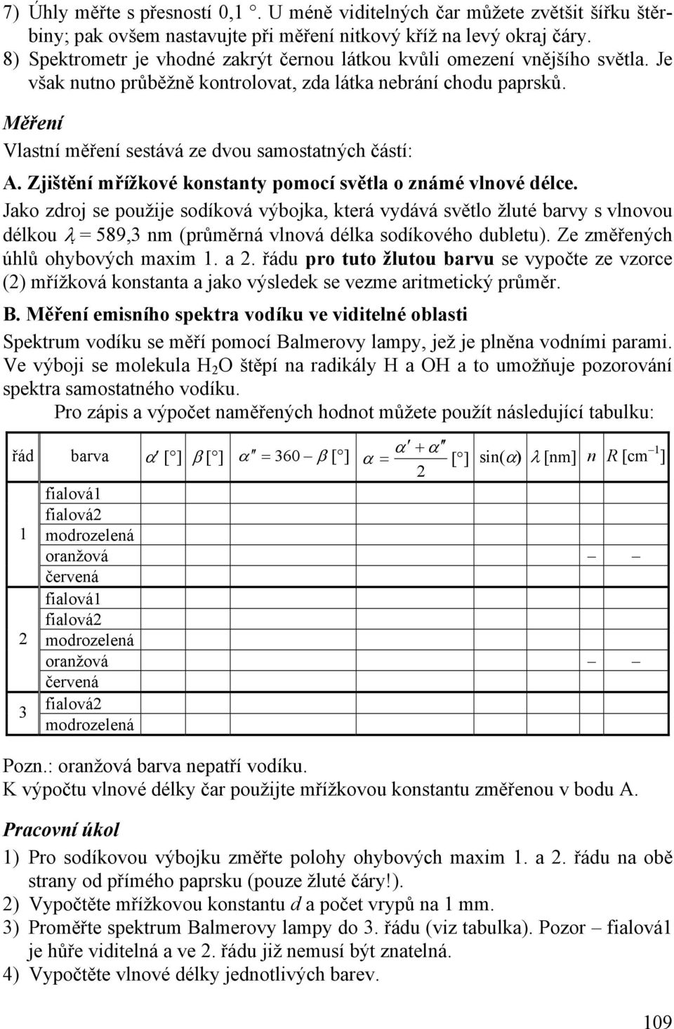 Měření Vlastní měření sestává ze dvou samostatných částí: A. Zjištění mřížkové konstanty pomocí světla o známé vlnové délce.