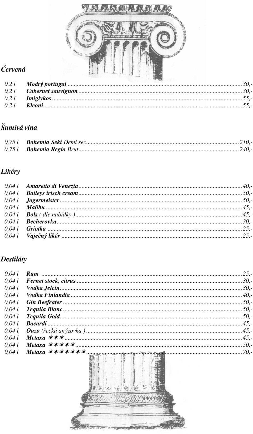 ..30,- 0,04 l Griotka...25,- 0,04 l Vaječný likér...25,- Destiláty 0,04 l Rum...25,- 0,04 l Fernet stock, citrus...30,- 0,04 l Vodka Jelcin...30,- 0,04 l Vodka Finlandia.