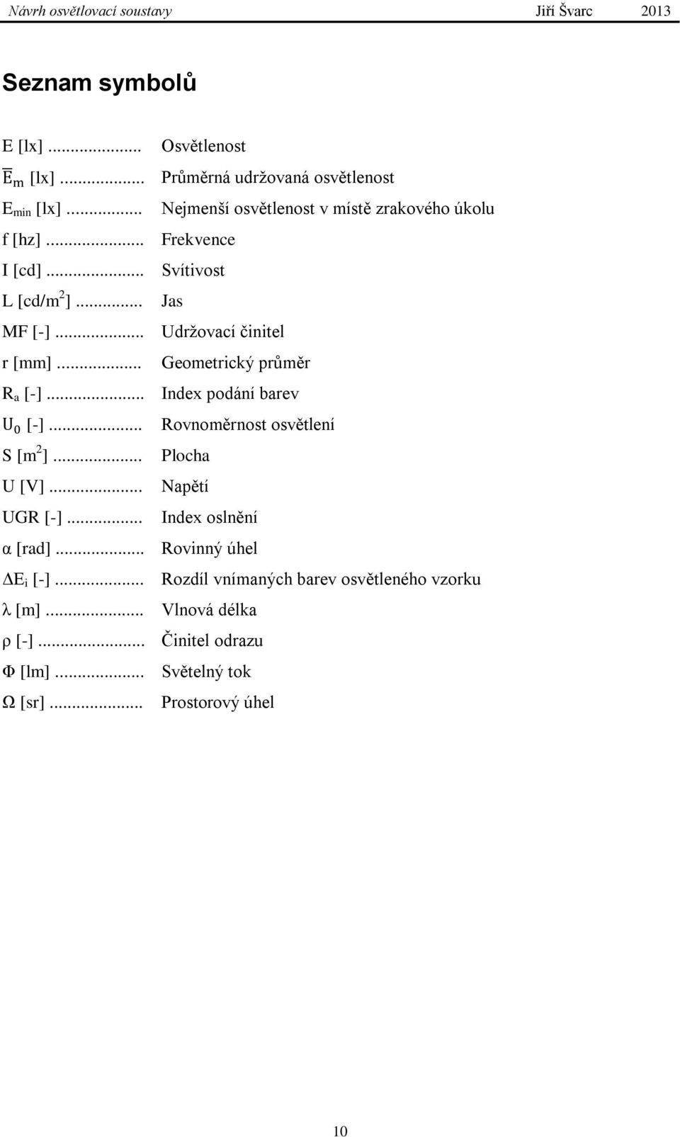 .. Udržovací činitel r [mm]... Geometrický průměr R a [-]... Index podání barev [-]... Rovnoměrnost osvětlení S [m 2 ]... Plocha U [V].