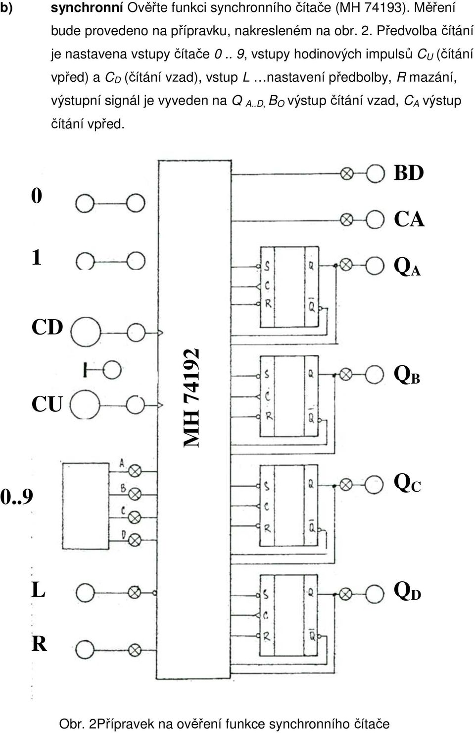. 9, vstupy hodinových impulsů C U (čítání vpřed) a C D (čítání vzad), vstup L nastavení předbolby, R mazání,
