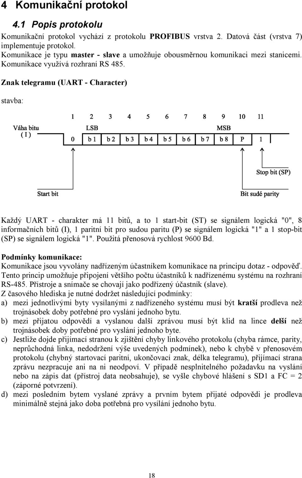 Znak telegramu (UART - Character) stavba: Každý UART - charakter má 11 bitů, a to 1 start-bit (ST) se signálem logická "0", 8 informačních bitů (I), 1 paritní bit pro sudou paritu (P) se signálem