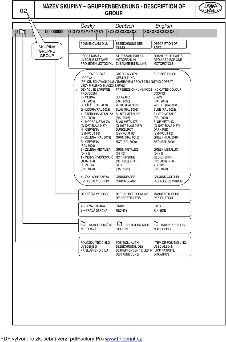 GESTALTUNG (PŘI OBJEDNÁVÁNÍ DÍLŮ V BAREVNÉM PROVEDENÍ NUTNO DOPSAT VŽDY PÍSMENO ZNAČÍCÍ BARVU) x OZNAČUJE BAREVNÉ PROVEDENÍ FARBBEZEICHNUNG KODE INDICATES COLOUR CODING B - ČERNÁ (RAL 9005) SCHWARZ