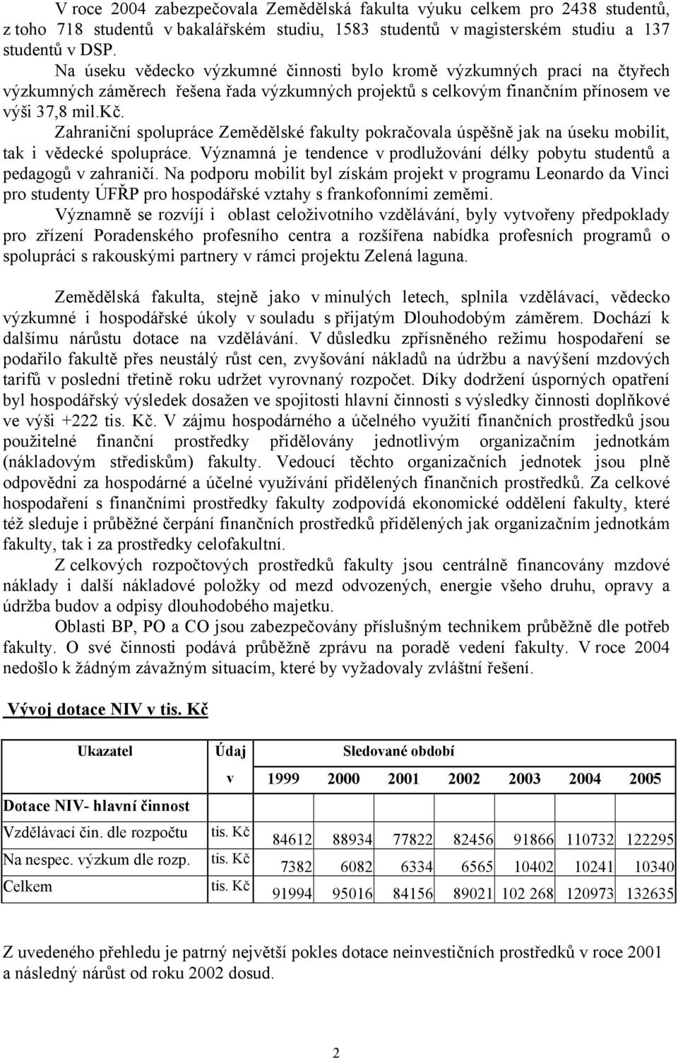 Zahraniční spolupráce Zemědělské fakulty pokračovala úspěšně jak na úseku mobilit, tak i vědecké spolupráce. Významná je tendence v prodlužování délky pobytu studentů a pedagogů v zahraničí.