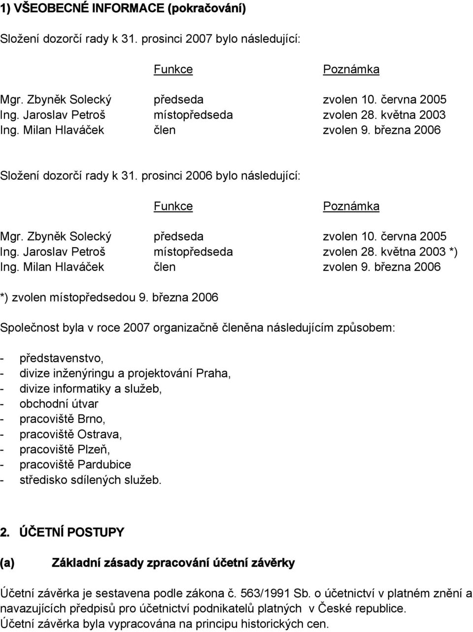 Zbyněk Solecký předseda zvolen 10. června 2005 Ing. Jaroslav Petroš místopředseda zvolen 28. května 2003 *) Ing. Milan Hlaváček člen zvolen 9. března 2006 *) zvolen místopředsedou 9.