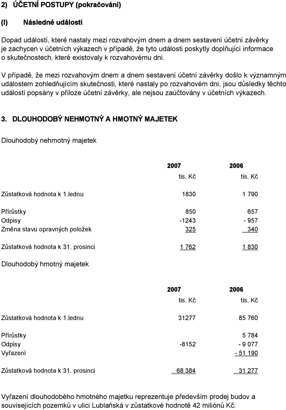 V případě, že mezi rozvahovým dnem a dnem sestavení účetní závěrky došlo k významným událostem zohledňujícím skutečnosti, které nastaly po rozvahovém dni, jsou důsledky těchto událostí popsány v