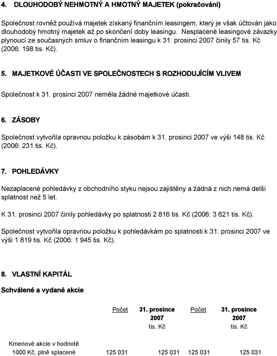 prosinci 2007 neměla žádné majetkové účasti. 6. ZÁSOBY Společnost vytvořila opravnou položku k zásobám k 31. prosinci 2007 ve výši 148 (2006: 231 ). 7.