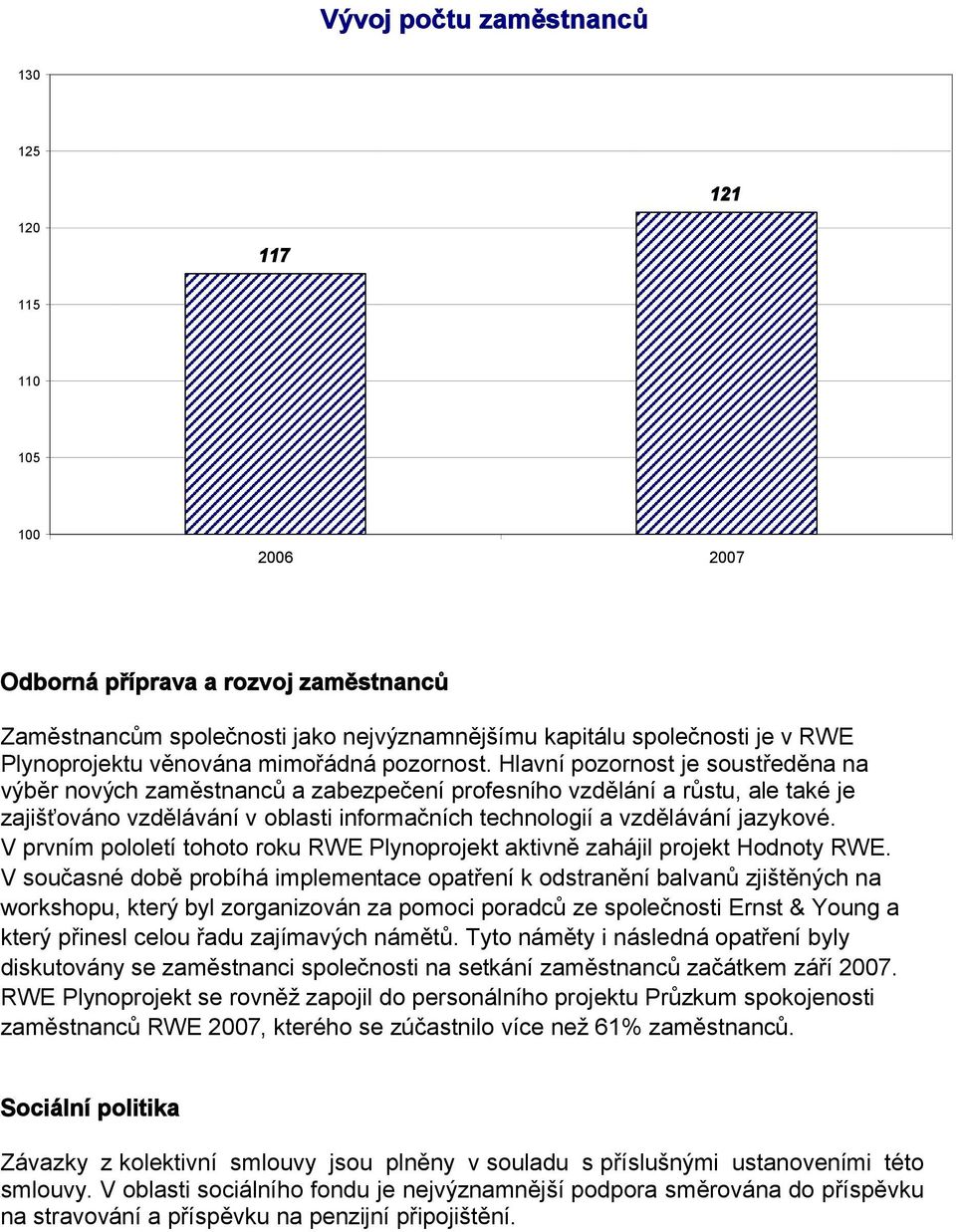 Hlavní pozornost je soustředěna na výběr nových zaměstnanců a zabezpečení profesního vzdělání a růstu, ale také je zajišťováno vzdělávání v oblasti informačních technologií a vzdělávání jazykové.