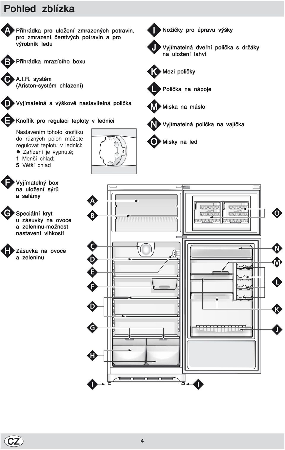systém (Ariston-systém chlazení) I J K L Nožičky pro úpravu výšky Vyjímatelná dveřní polička s držáky na uložení lahví Mezi poličky Polička na nápoje D Vyjímatelná a výškově nastavitelná polička M