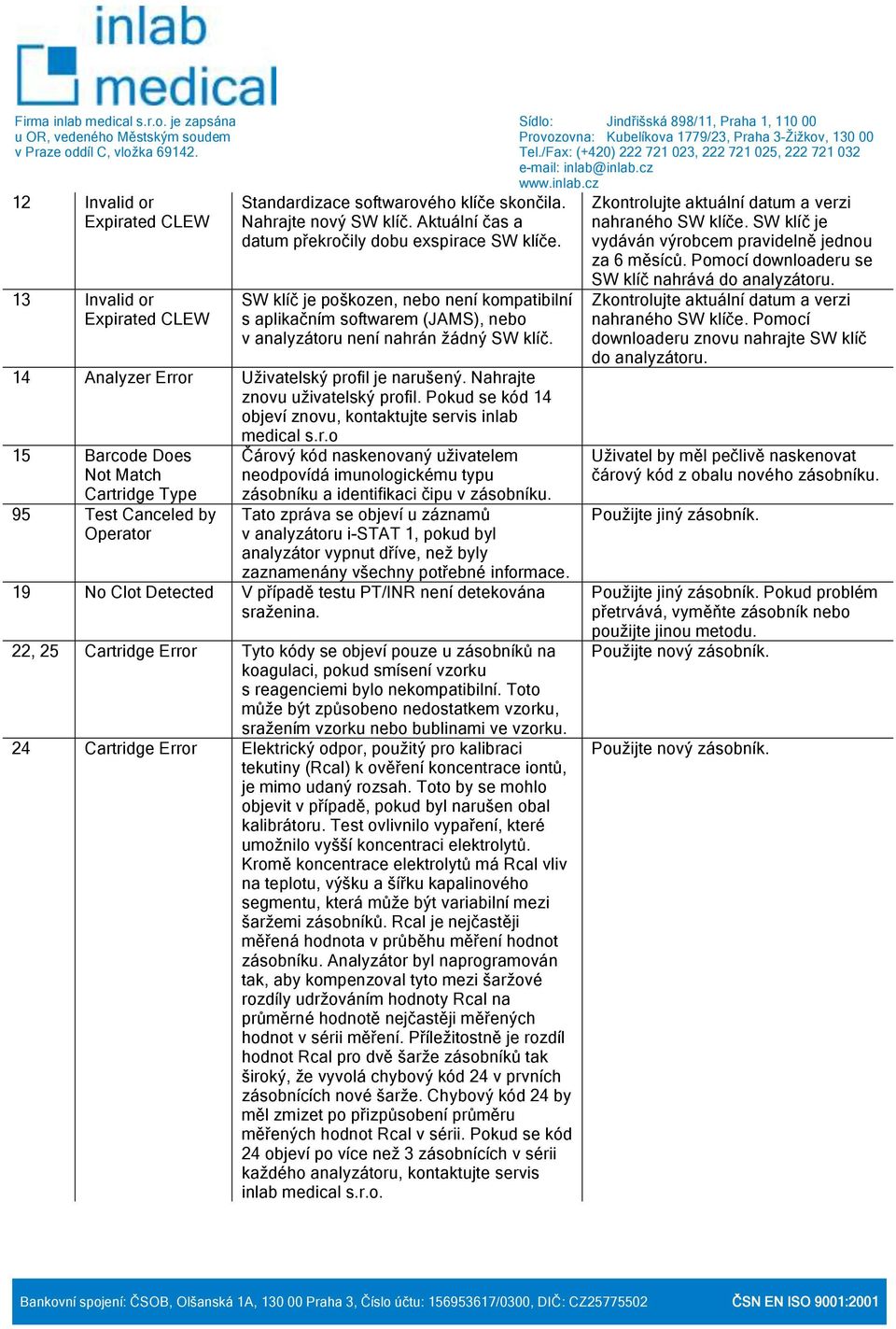 Nahrajte znovu uživatelský profil. Pokud se kód 14 objeví znovu, kontaktujte servis inlab medical s.r.o 15 Barcode Does Not Match Cartridge Type 95 Test Canceled by Operator Čárový kód naskenovaný uživatelem neodpovídá imunologickému typu zásobníku a identifikaci čipu v zásobníku.