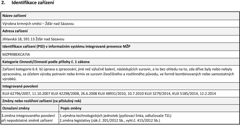 b) úprava a zpracování, jiné než výlučně balení, následujících surovin, a to bez ohledu na to, zda dříve byly nebo nebyly zpracovány, za účelem výroby potravin nebo krmiv ze surovin živočišného a