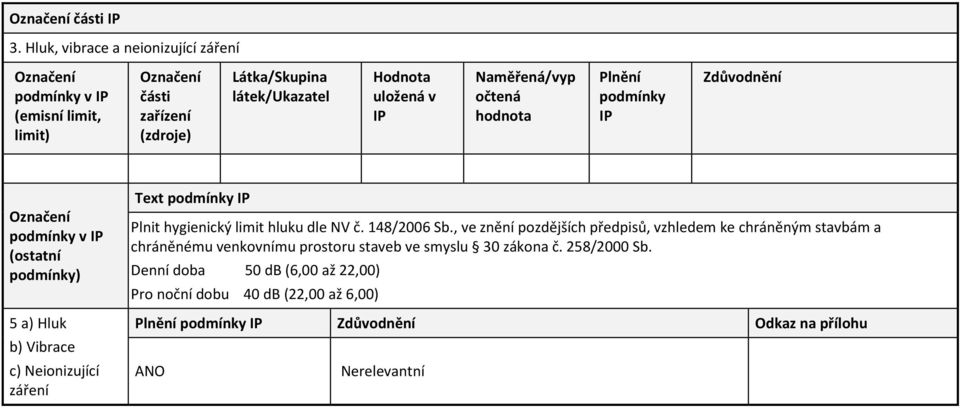 , ve znění pozdějších předpisů, vzhledem ke chráněným stavbám a chráněnému venkovnímu