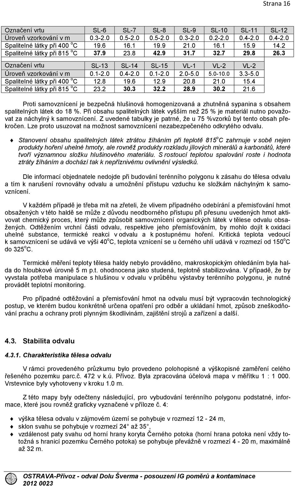 0 Spalitelné látky při 400 o C 12.8 19.6 12.9 20.8 21.0 15.4 Spalitelné látky při 815 o C 23.2 30.3 32.2 28.9 30.2 21.