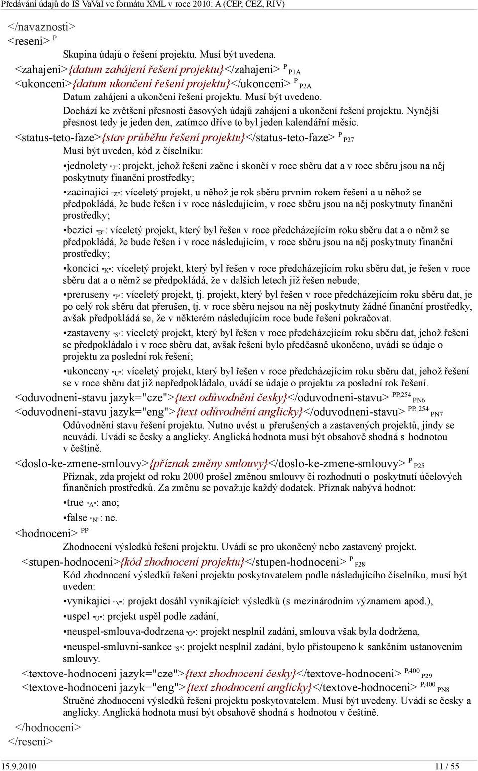 Dochází ke zvětšení přesnosti časových údajů zahájení a ukončení řešení projektu. Nynější přesnost tedy je jeden den, zatímco dříve to byl jeden kalendářní měsíc.