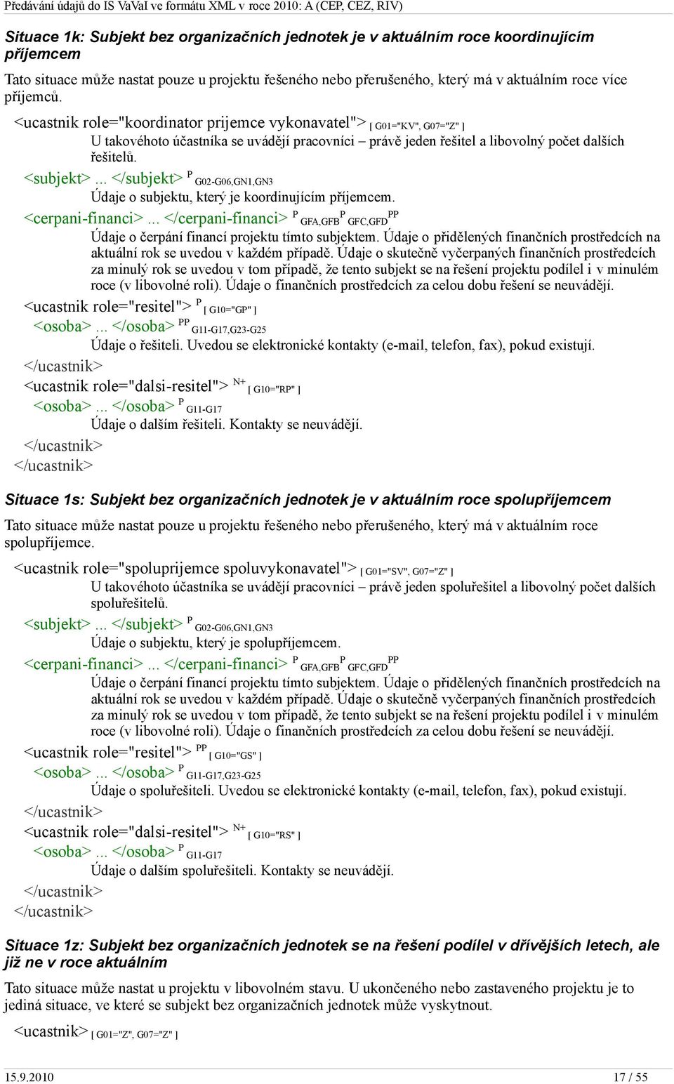 .. </subjekt> P G02-G06,GN1,GN3 Údaje o subjektu, který je koordinujícím příjemcem. <cerpani-financi>... </cerpani-financi> P GFA,GFB P GFC,GFD PP Údaje o čerpání financí projektu tímto subjektem.