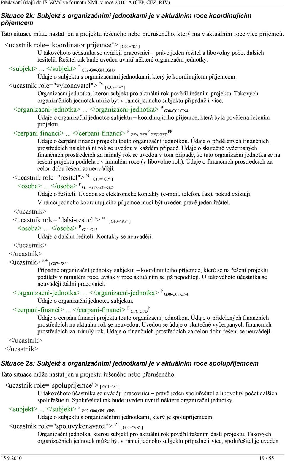 Řešitel tak bude uveden uvnitř některé organizační jednotky. <subjekt>... </subjekt> P G02-G06,GN1,GN3 Údaje o subjektu s organizačními jednotkami, který je koordinujícím příjemcem.