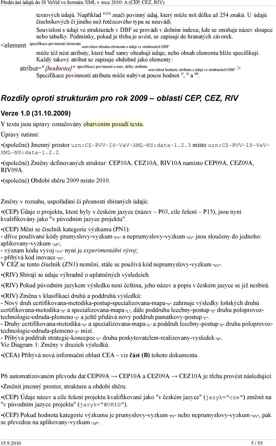 <element specifikace povinnosti elementu souvislost obsahu elementu s údaji ve strukturách DBF může též nést atributy, které buď samy obsahují údaje, nebo obsah elementu blíže specifikují.