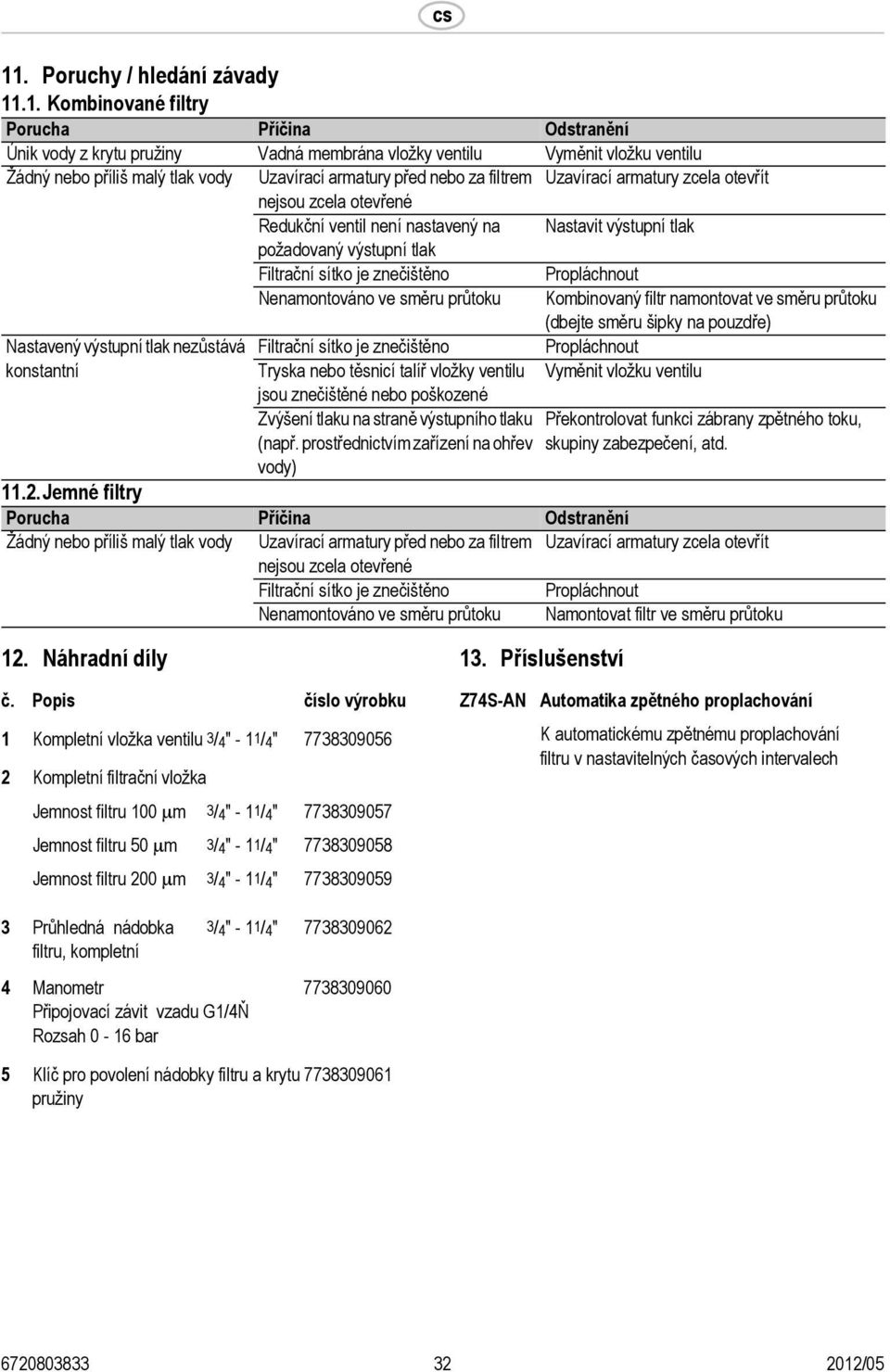 znečištěno Propláchnout Nenamontováno ve směru průtoku Kombinovaný filtr namontovat ve směru průtoku (dbejte směru šipky na pouzdře) Nastavený výstupní tlak nezůstává Filtrační sítko je znečištěno